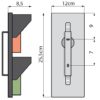 Dimensions traffic 2 deux lentilles LED